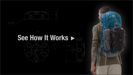 PackNet Video